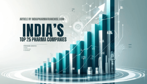 Profitable Pharma Business Models in India 3rd image