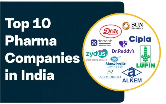 Top Pharmaceutical Company In India image