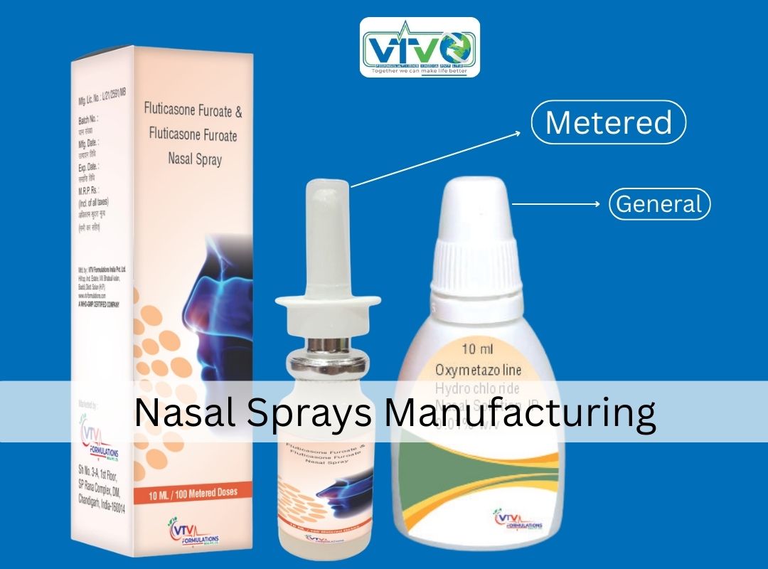 3rd Party Nasal Sprays Manufacturing Company