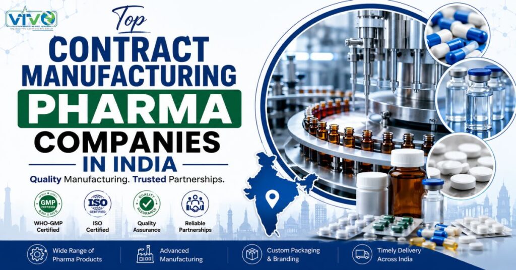 Contract Manufacturing Pharma Companies in India