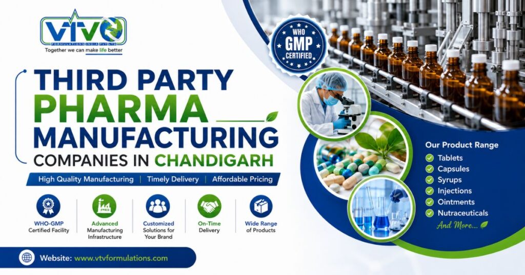 Third Party Pharma Manufacturing Companies in Chandigarh